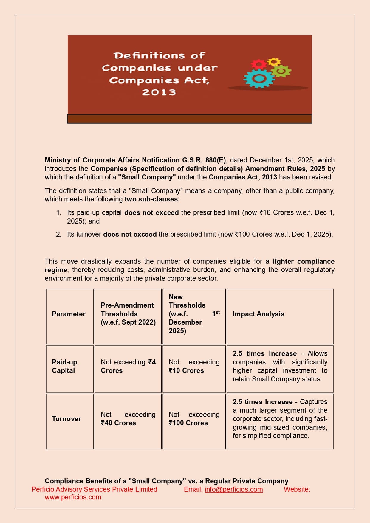 Thumbnail for Definition of "Company" under Companies Act, 2013 