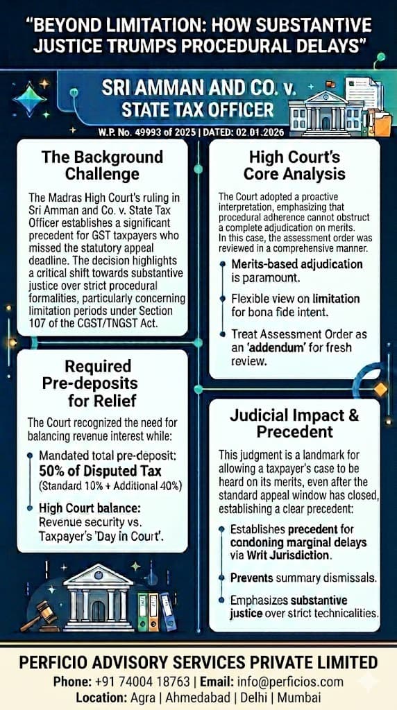 GST Ruling -- Substantive justice over strict technicalities 