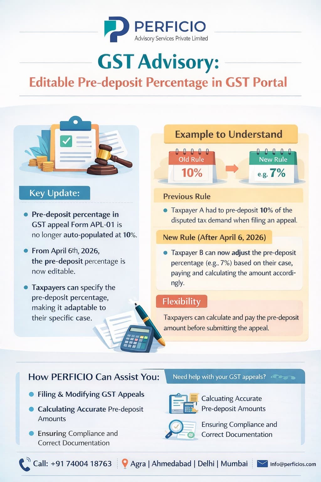 GSTN Advisory dated 10.04.2026 