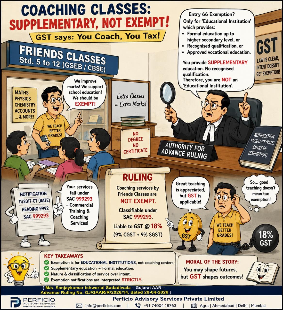 GST Ruling -- Coaching classes: Supplementary, Not Exempt !!  