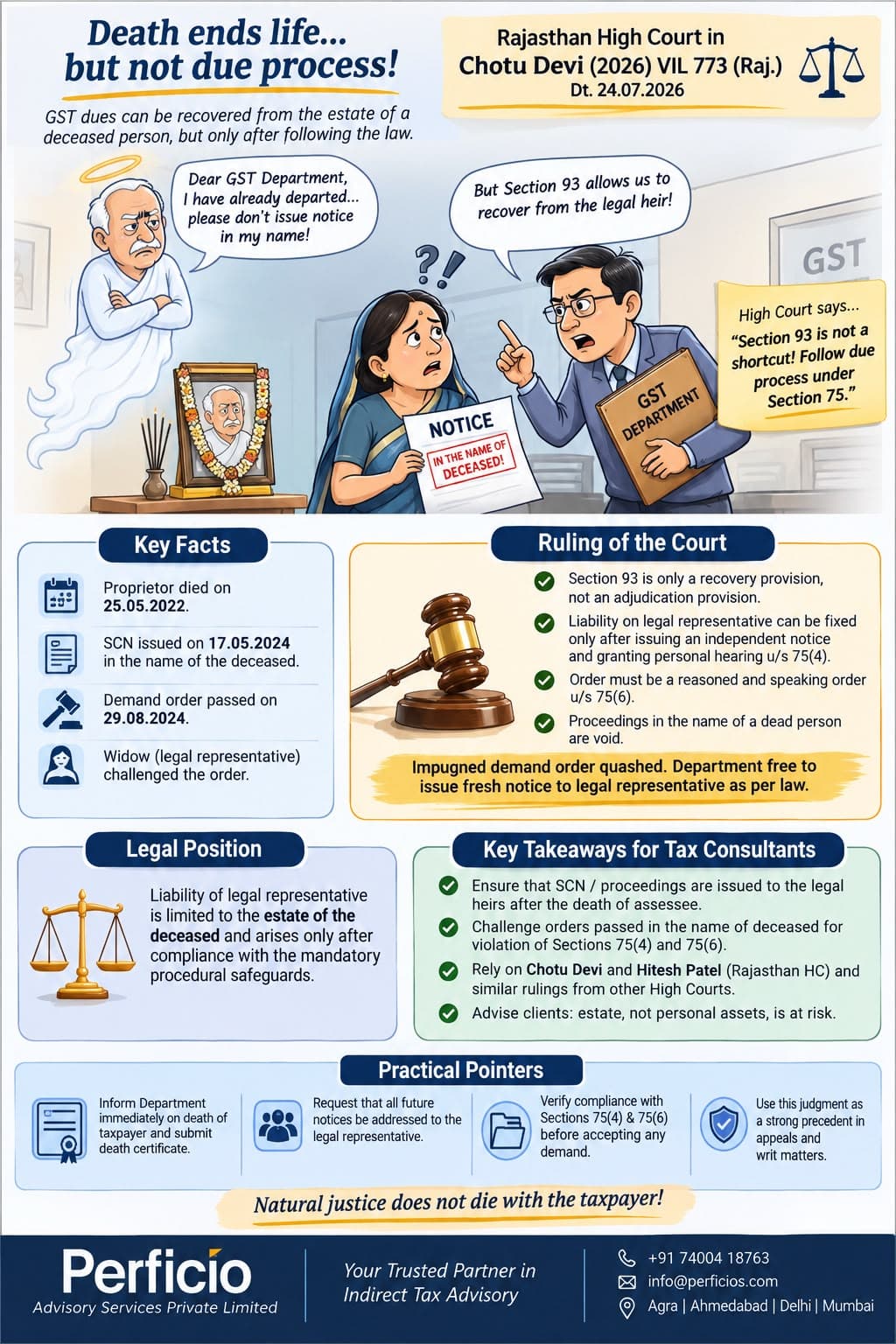 GST dues can be recovered from the estate of a deceased person, but only after following the law