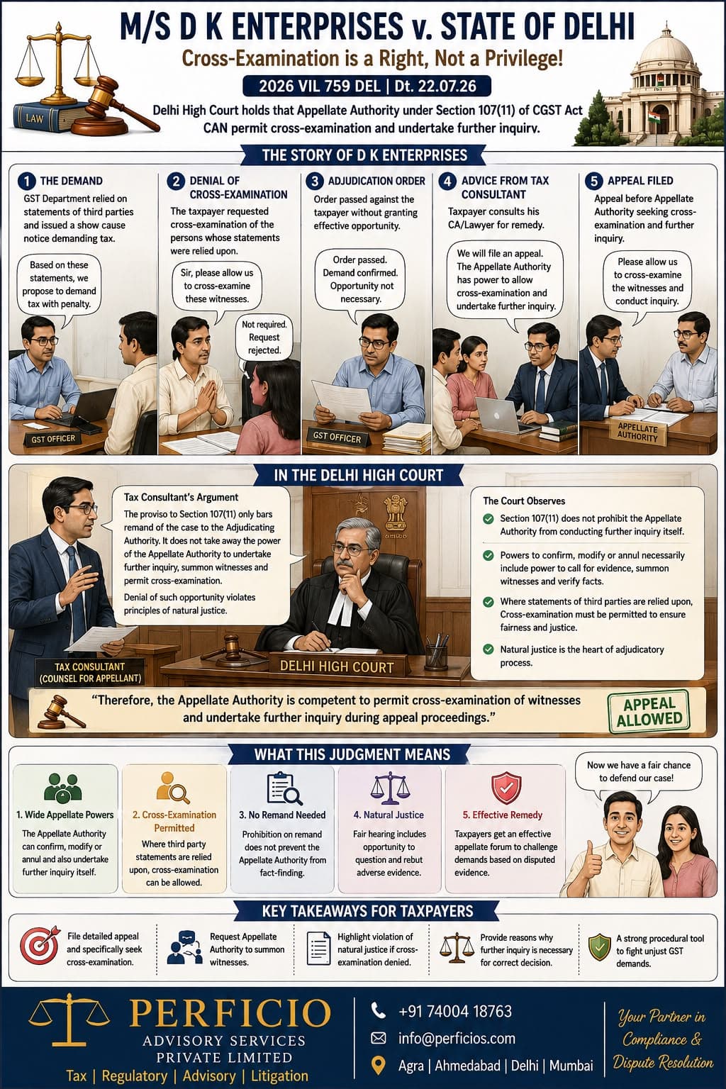 Cross-examination is a Right, not a Privilege