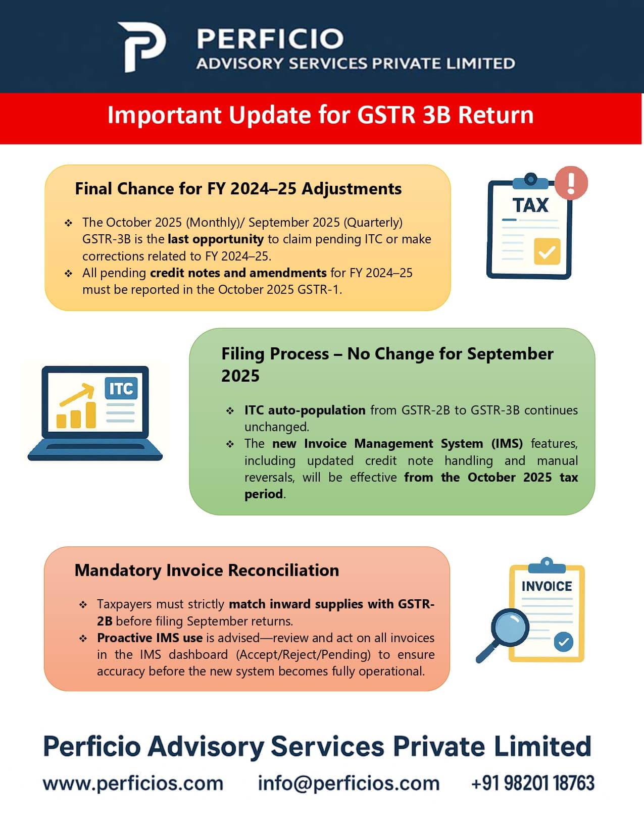GST Alert!! Important update for GSTR 3B Return...