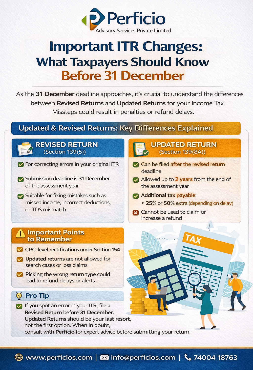 Important ITR Changes Taxpayers should know before 31st December !!!