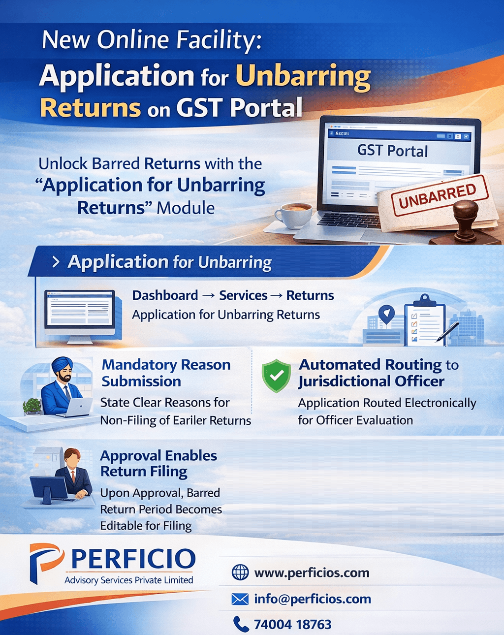 New Online Facility unveiled by GSTN !!! Application for Unbarring Returns on GST Portal...